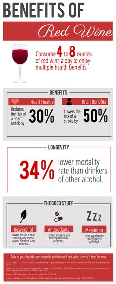 Health benefits of drinking wine