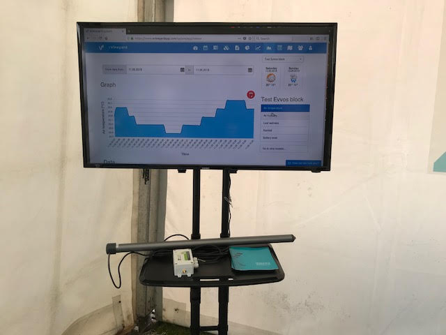 Showcasing eVineyard on Fieldays