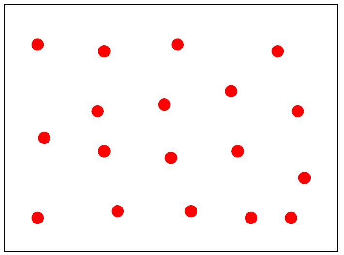 uniform-distribution-of-soil-samples