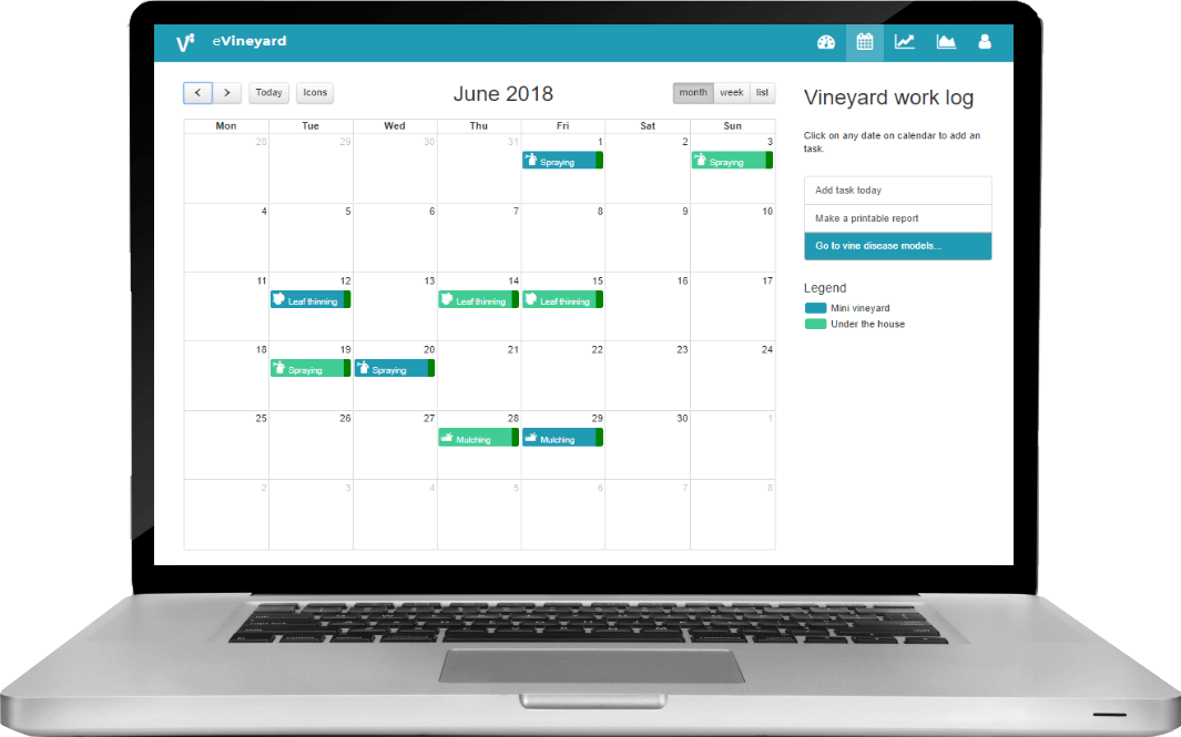 The vineyard management system eVineyard