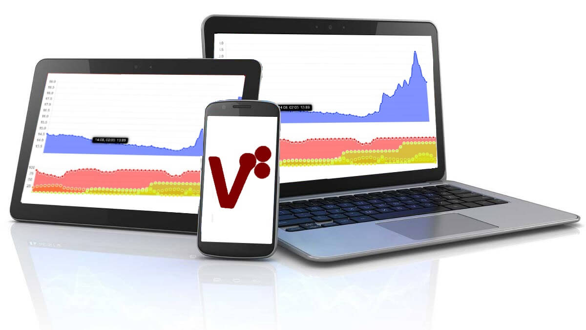 Sistema de apoyo a las decisiones de su viñedo, accesible desde móvil, tablet, ordenador