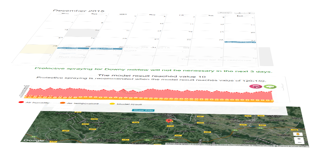 Monitorización y procesamiento de información de la estación meteorológica del viñedo